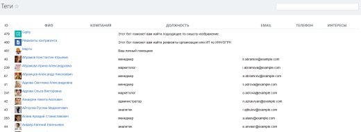 Fusion: Теги пользователя
