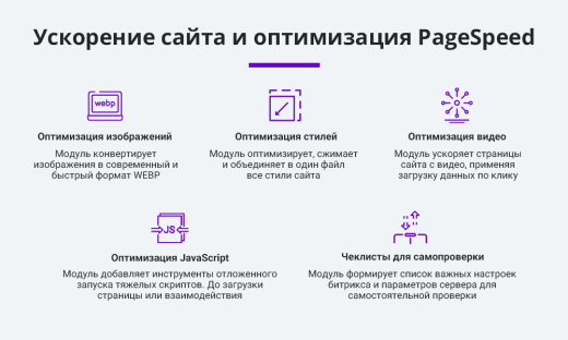 Ускорение загрузки сайта + оптимизация для Google PageSpeed (webp, js, css, картинки, изображения)