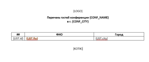 Генератор документов Pro