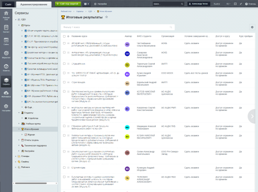 Система дистанционного обучения