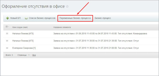 Бизнес-процесс "Отгул"