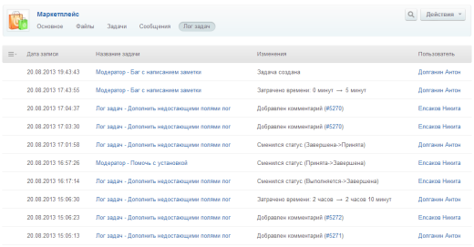 Лог задач