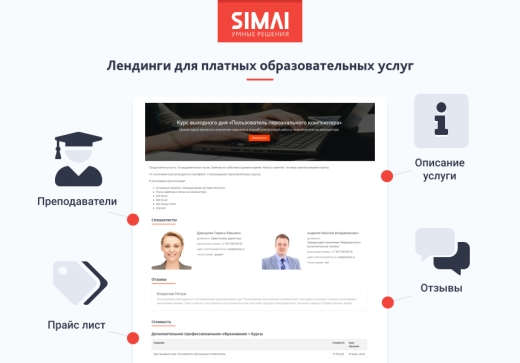SIMAI-SF4: Сайт колледжа (версия для слабовидящих, приказ 1493, html-разметка, ЭЦП, адаптив)