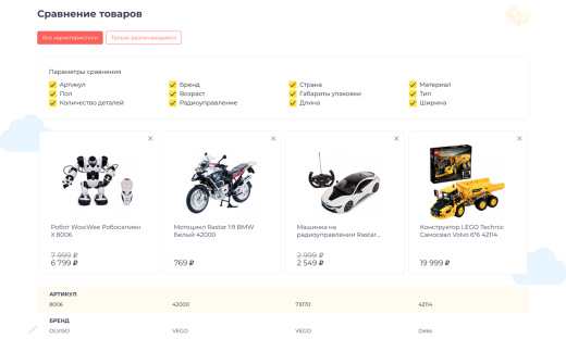 Отраслевой интернет-магазин детских товаров и игрушек «Крайт: Детские товары.Kids»