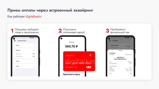 Облачная касса digitalkassa