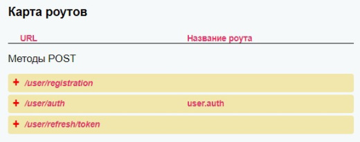 Модуль "1С-Битрикс: Управление сайтом"  Awelite.Restapi