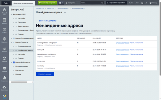 Винтра.Редиректы