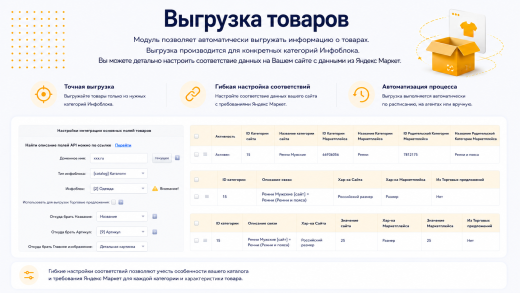 Интеграция с Яндекс Маркет