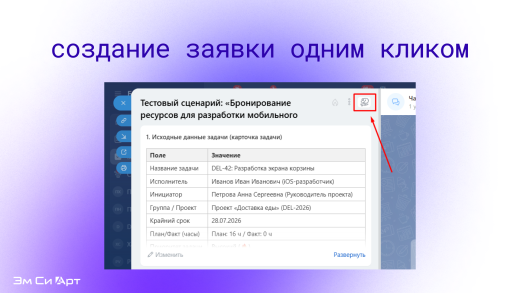 Управление ресурсами