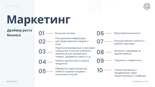 Априори.Корп: Компания / Корпоративный сайт