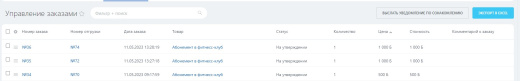 Программа Лояльности для сотрудников