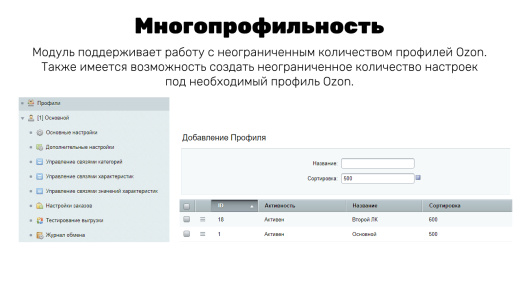 Интеграция с OZON