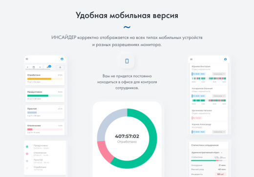 ИНСАЙДЕР - система мониторинга, контроля и комплексной оценки эффективности работы персонала