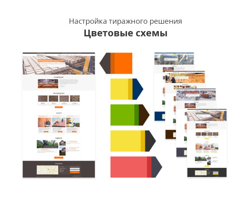 Адаптивный сайт производственной фирмы