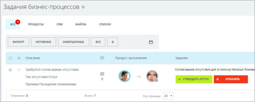 Бизнес-процесс "Отгул"