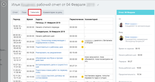Расширенные отчеты