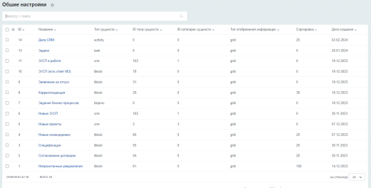 Рабочие столы