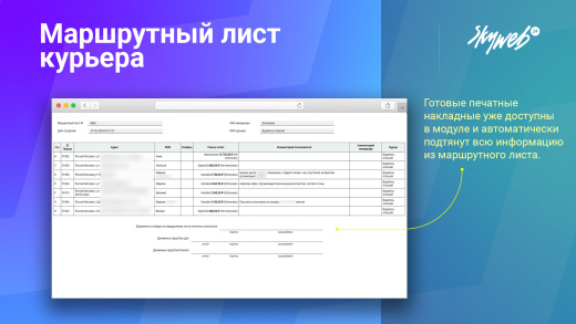Маршрутный лист курьера