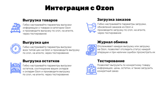 Интеграция с OZON