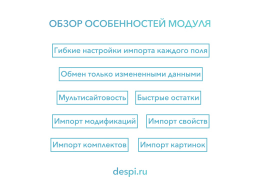 МойСклад: Синхронизация товаров по API