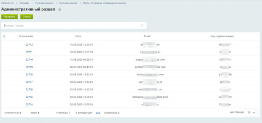 Piarme: Логирование подтверждения подписки