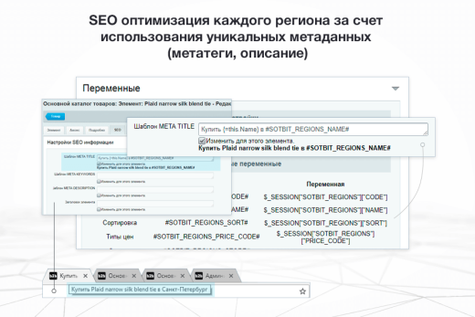 Сотбит: Мультирегиональность