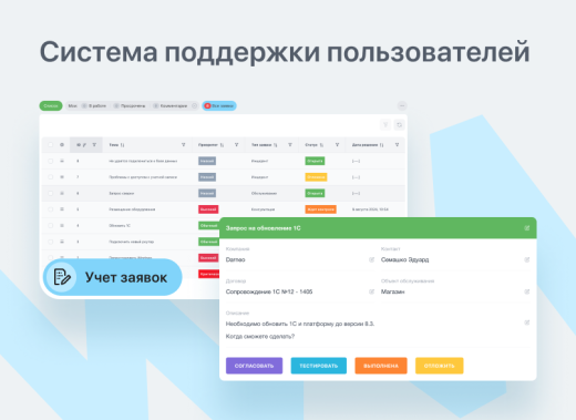 Help desk (service desk) для Битрикс24