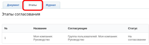 Дексика: Согласование документов