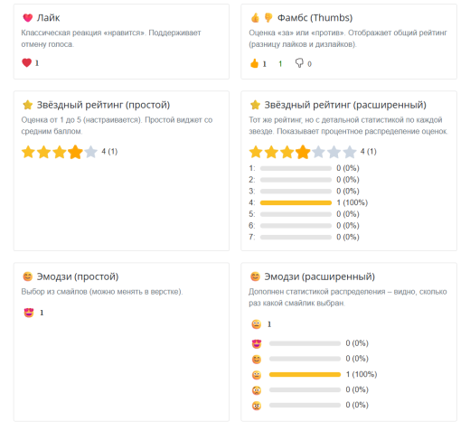 devnseo.liker модуль реакций и рейтингов