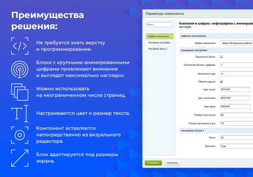 Компания в цифрах: инфографика с анимированными числами