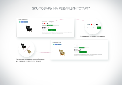 INTEC StartShop - модуль интернет-магазина для редакции Старт
