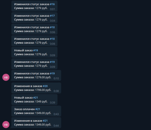 Telegram уведомления о заказах