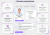 ZEBRA.MED – Медицинский центр с модулем записи