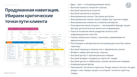 Априори.ЕкомМаркет: Интернет-магазин