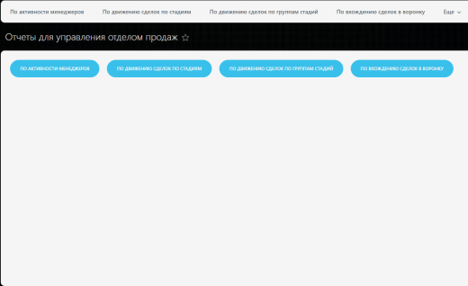 Управление продажами в Битрикс