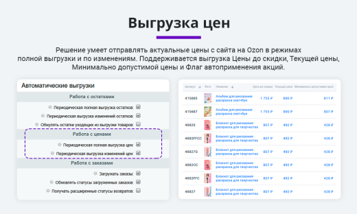 Интеграция с Ozon (Озон). Цены, остатки, заказы, статусы, акты