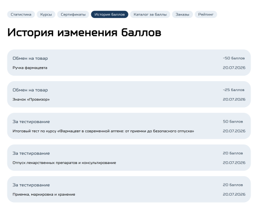 Indexis - модуль обучения: курсы, модули, уроки, тестирование, сертификаты, обмен баллов, рейтинг