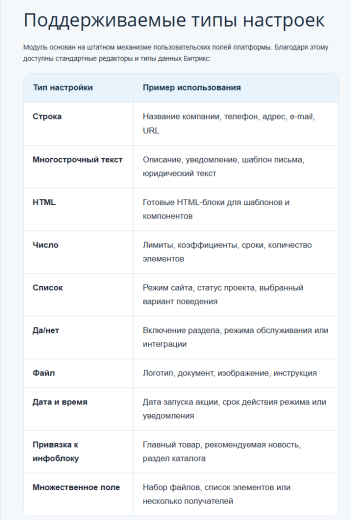 Best Персональные настройки