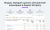 Электронная коммерция для Яндекс.Метрики, Google Analytics (ecommerce, clientid, utm-метки, GA4)
