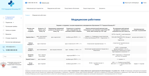 Сайт из реестра Отеч.ПО. Адаптивный сайт медицинской организации с версией для слабовидящих по ГОСТу