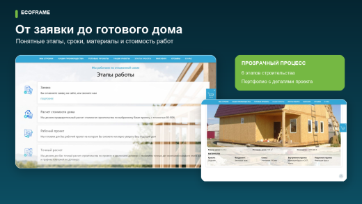 EcoFrame