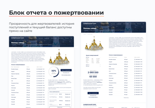 ARTBYTE.CHURCH 