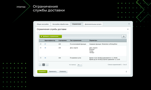 Intensa: Расширение набора ограничений для служб доставок и оплат для интернет-магазина