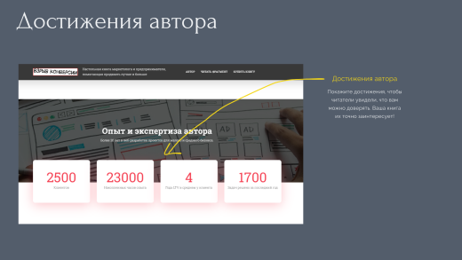 BF Booklanding - адаптивный лендинг для продажи книг