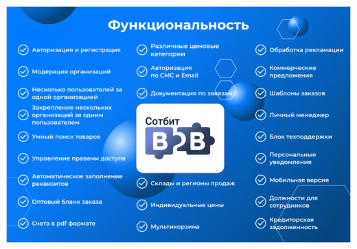 Сотбит: B2B кабинет