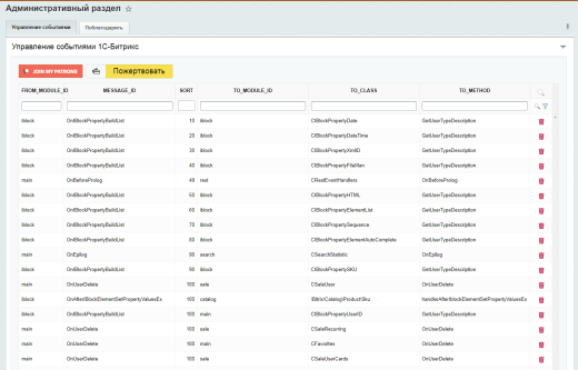 Управление событиями в 1С-Битрикс
