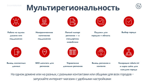 Априори.ЕкомМаркет: Интернет-магазин