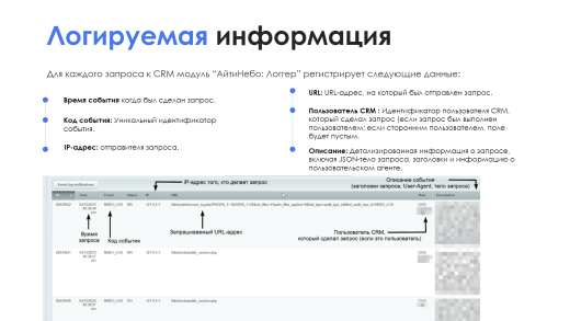 АйтиНебо: Логгер - Журнал событий для Битрикс24.