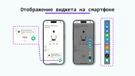 Модуль плавающей кнопки для быстрой связи с клиентом