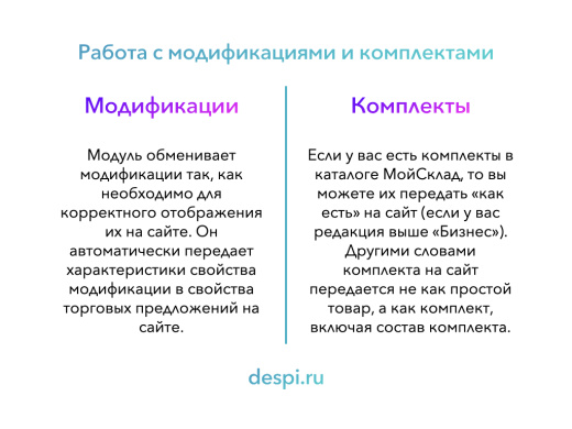 МойСклад: Синхронизация товаров по API